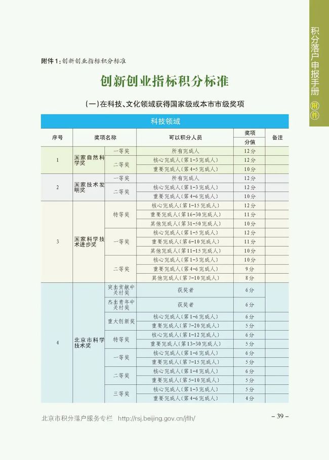 工伤认定申请时间节点及所需材料：全方位解析如何快速办理工伤认定