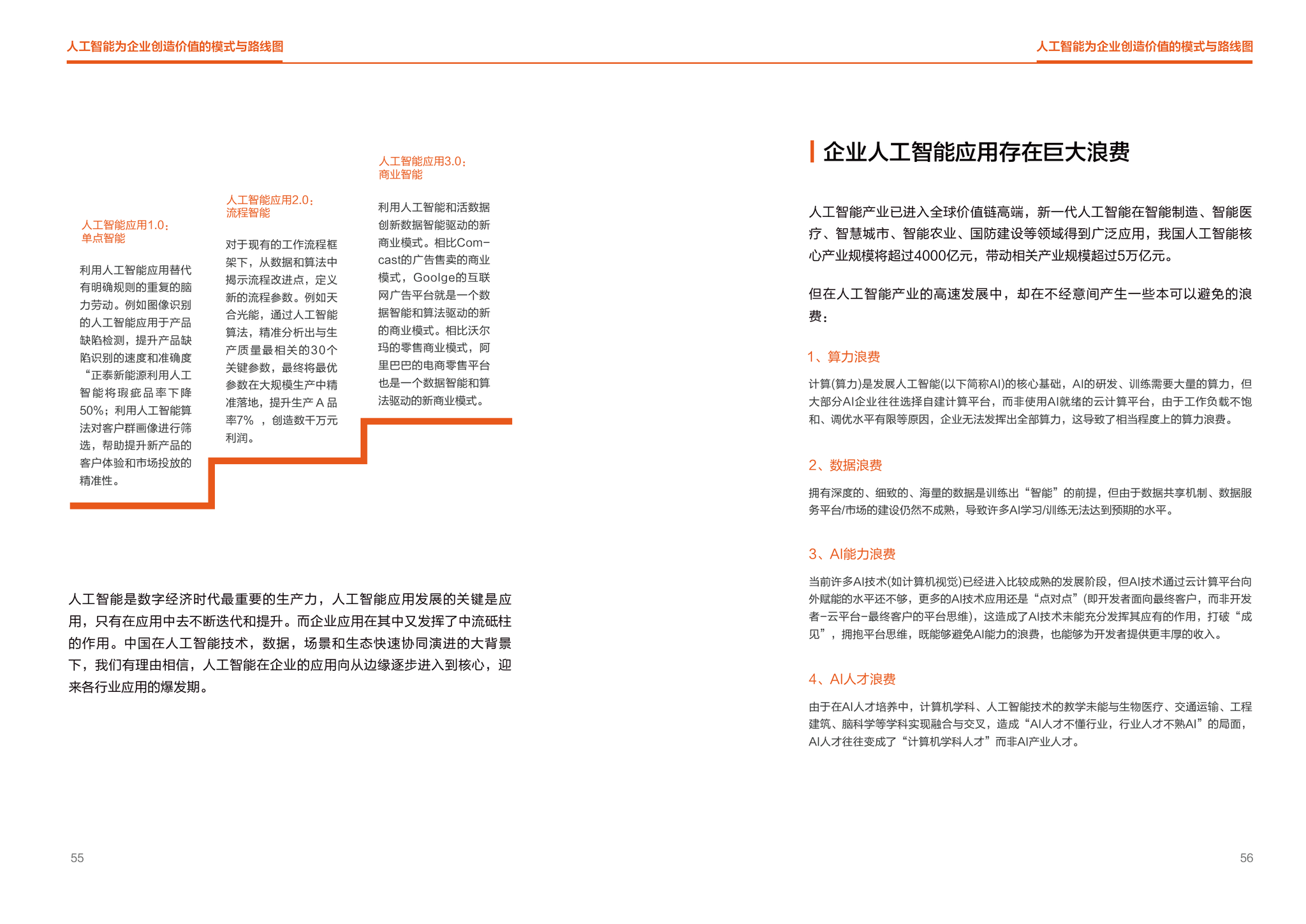 AI产业创新实用文案汇编：涵行业解决方案与创意案例精选集