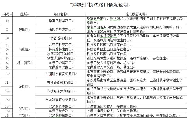 工伤认定时长详解：如何判断工伤及处理流程全解析