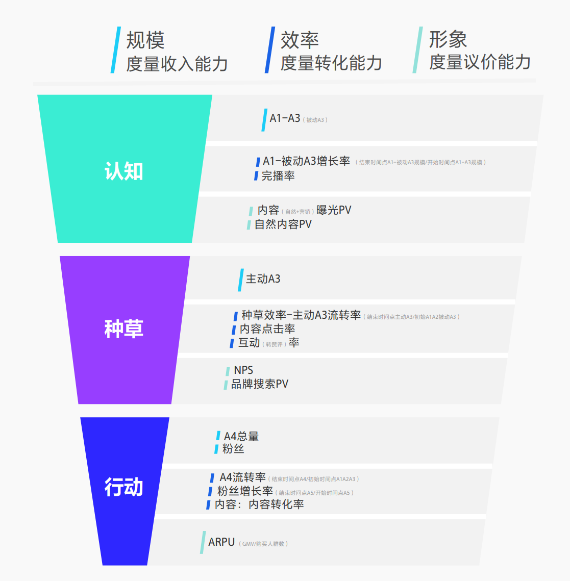 全新解读：巨量引擎标语演变及其市场策略分析