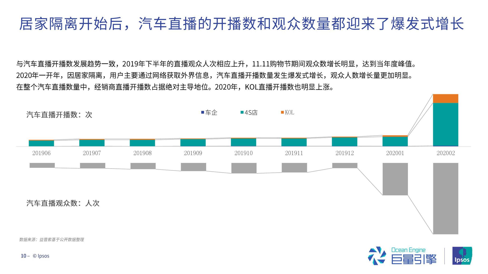 全新解读：巨量引擎标语演变及其市场策略分析