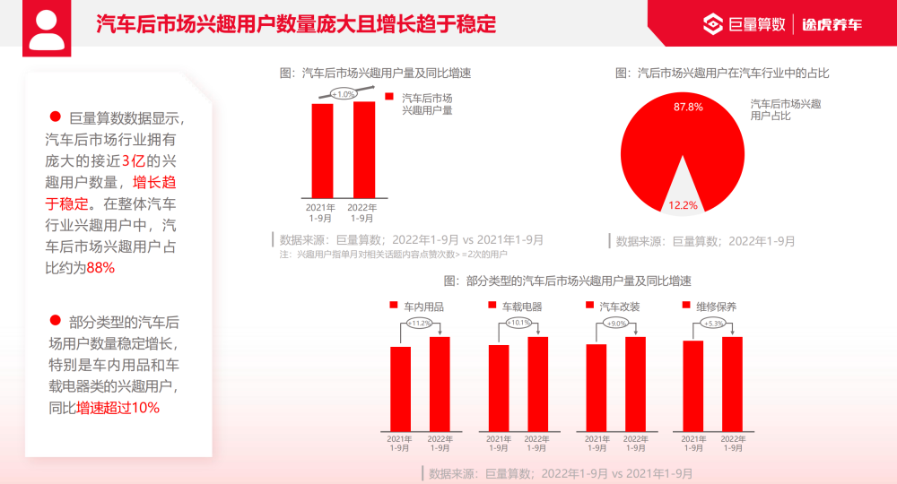 全新解读：巨量引擎标语演变及其市场策略分析