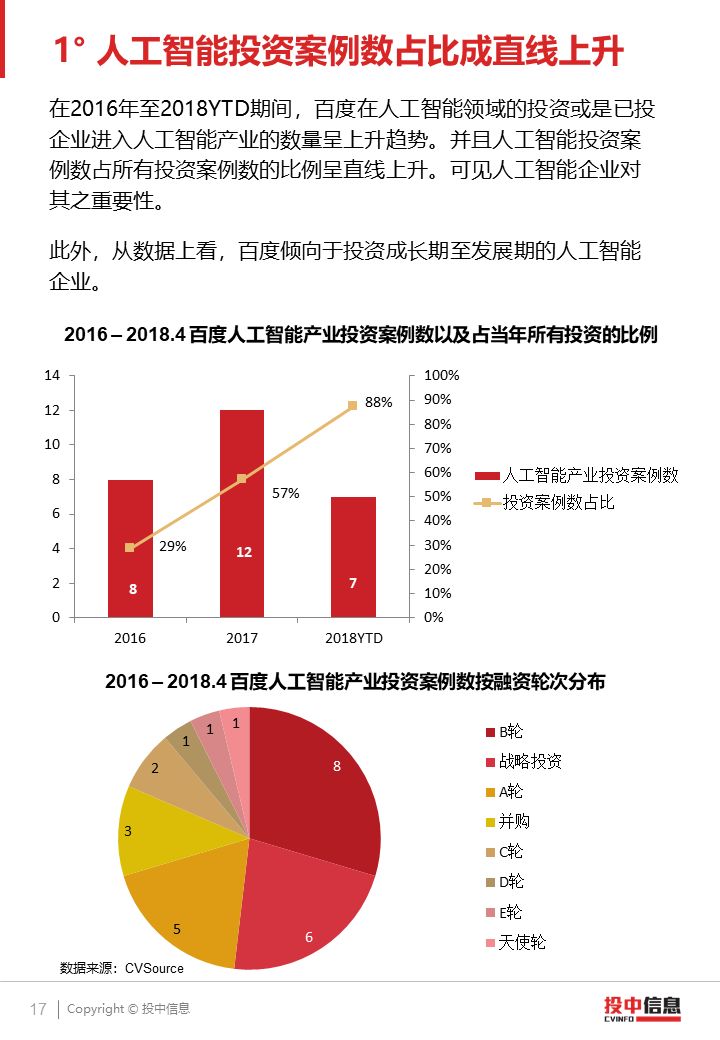 AI写作是否会与网络现有文章重复：探讨原创性与版权问题及避免重复策略