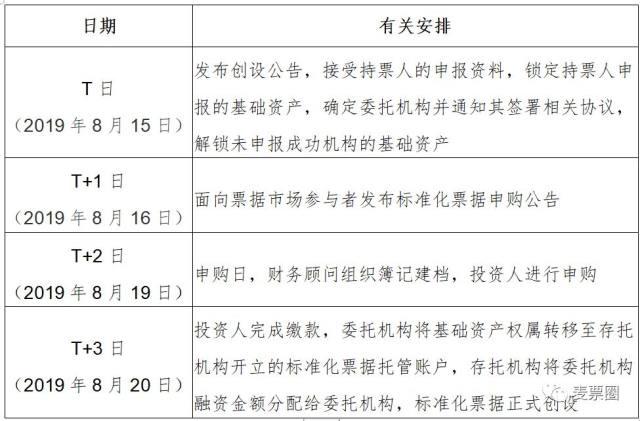 工伤多处并发，详述赔偿金额计算方法