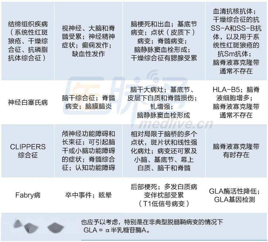 '多发性外伤归类与诊断要点：详解多处创伤的伤情分类'