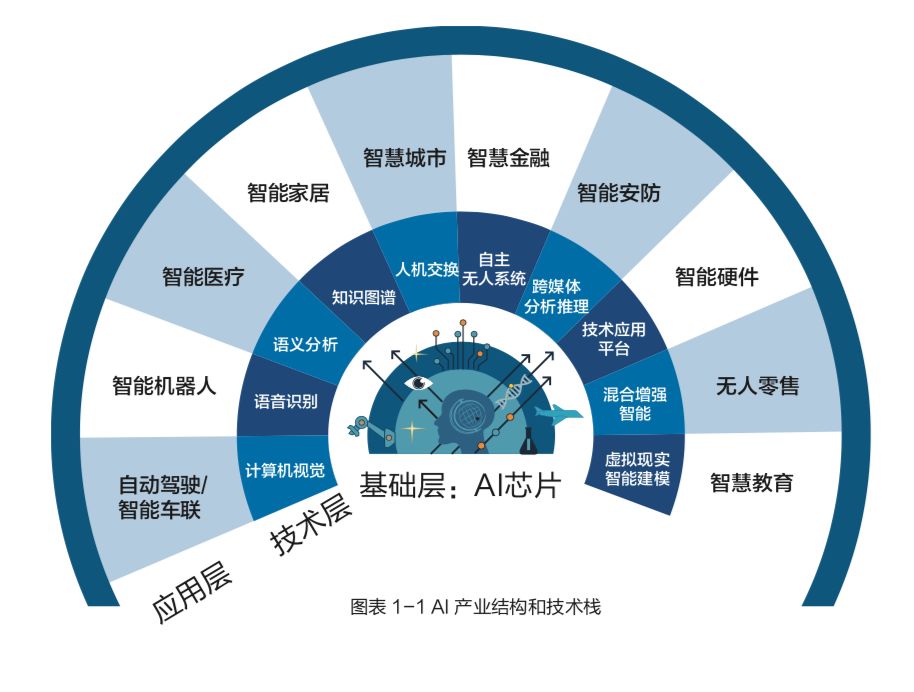 雷州市nn雷州市探索AI写作新趋势：人工智能如何助力文学创作