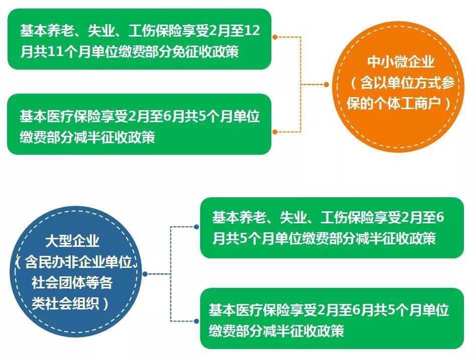 探讨工伤保险参保年龄限制及不同年龄参保政策解读