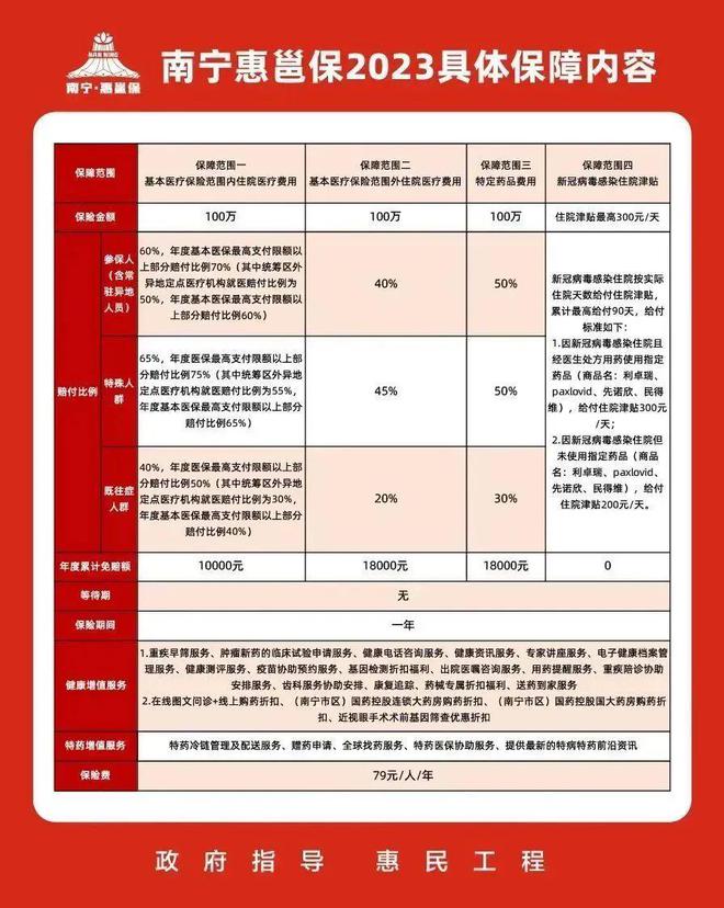 工伤保险参保年龄限制详解：各年龄参保资格及规定汇总