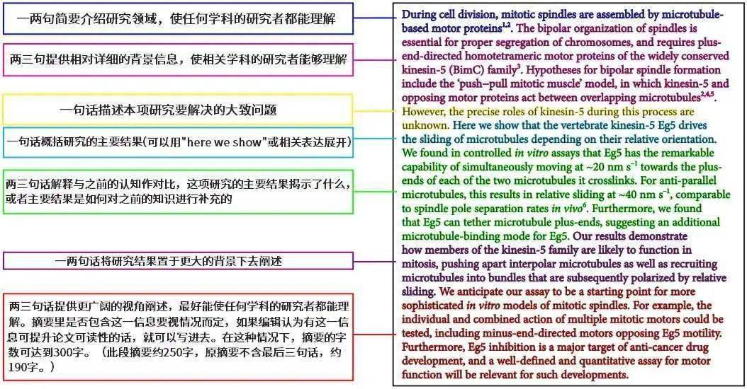 智能论文摘要助手：一键生成高质量摘要，全面辅助学术写作与优化