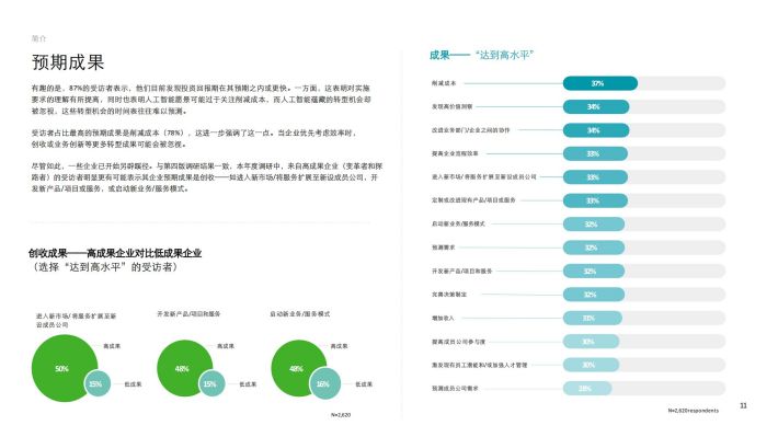 深入解析：大厂AI绘画应用案例与行业影响力分析报告