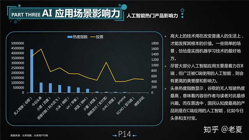 深入解析：大厂AI绘画应用案例与行业影响力分析报告