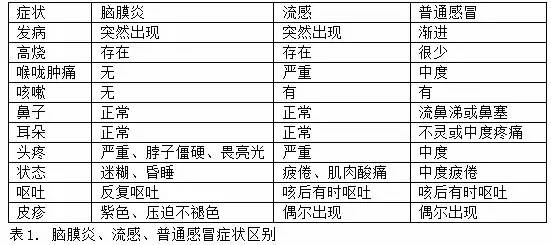 如何界定轻伤的损伤程度标准-如何界定轻伤的损伤程度标准是