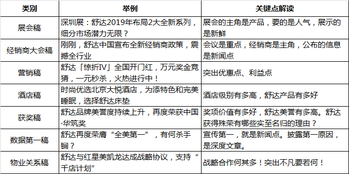 AI机器人传文案撰写攻略：全方位掌握吸引目标受众的写作技巧