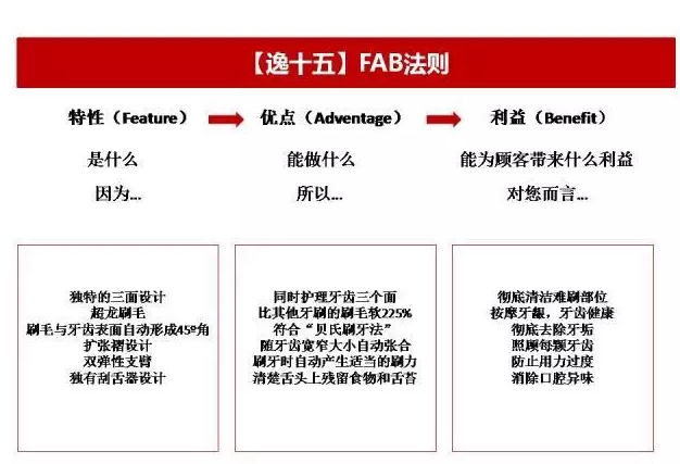 AI机器人传文案撰写攻略：全方位掌握吸引目标受众的写作技巧