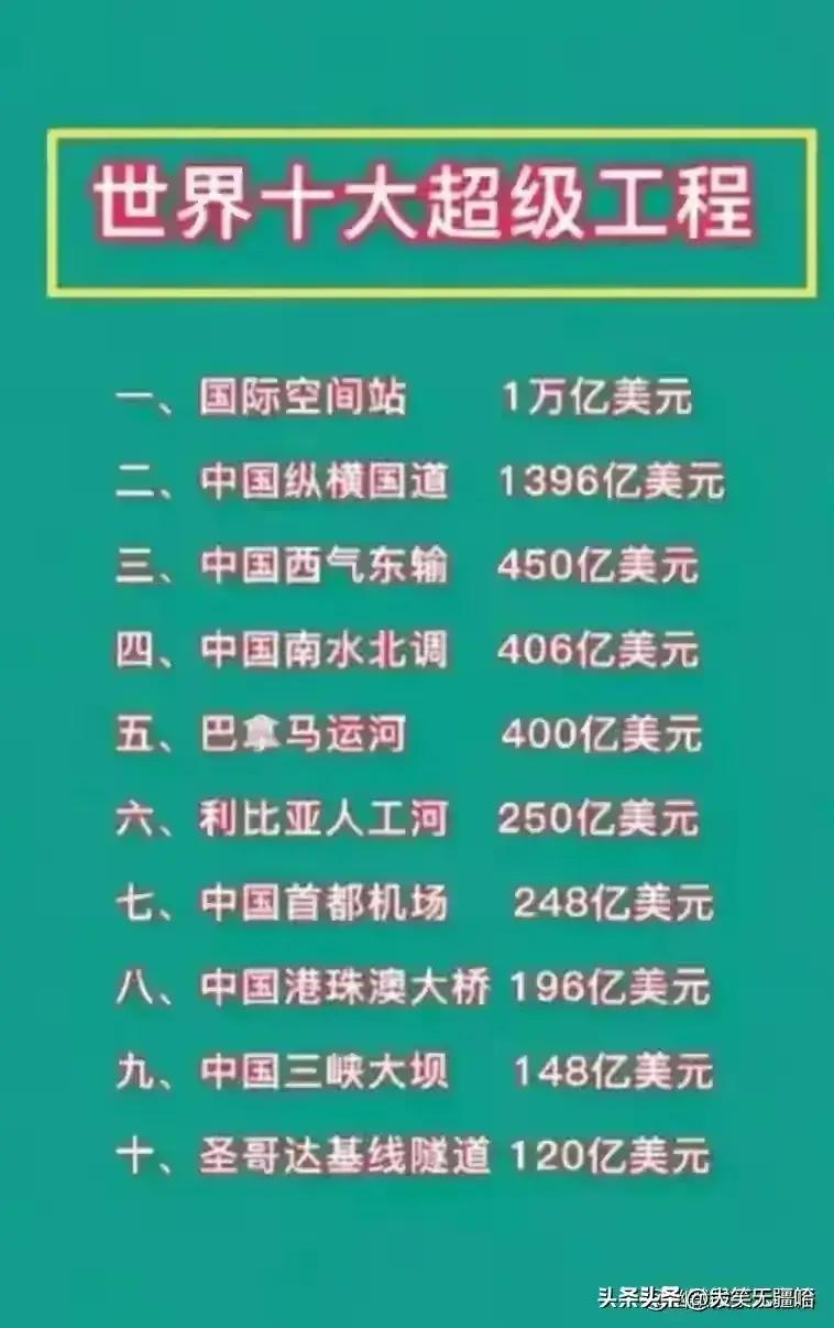 多小的伤可以认定工伤等级