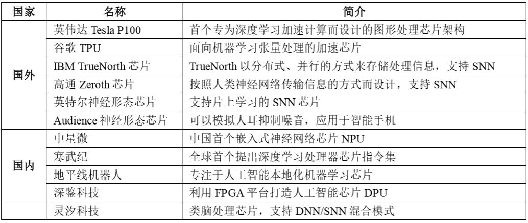 AI算法突破：全面解析大脑活动，解码运动与心理状态的新实验报告