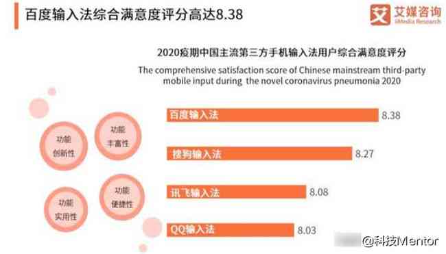 运用AI高效改写文案：如何给出精准提示与指导