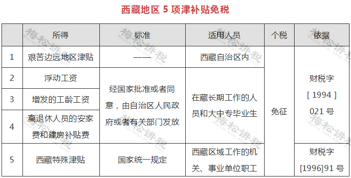 工伤报销流程与费用补偿标准详解：如何计算及申请工伤赔偿金