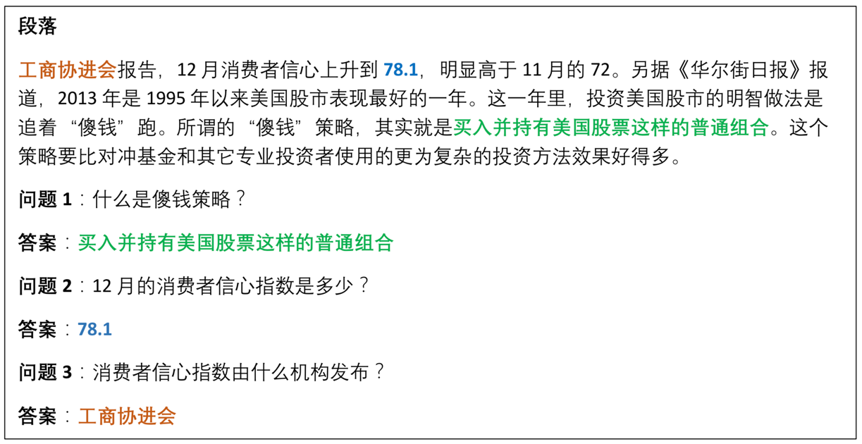 全面指南：如何正确使用智能聊天写作机器人及其应用技巧