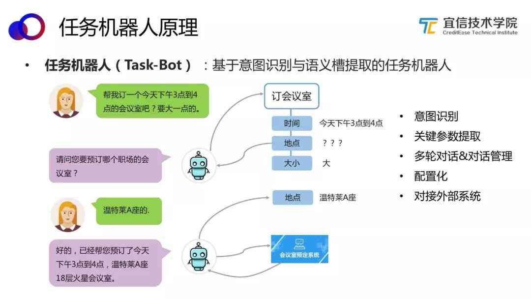 全面指南：如何正确使用智能聊天写作机器人及其应用技巧