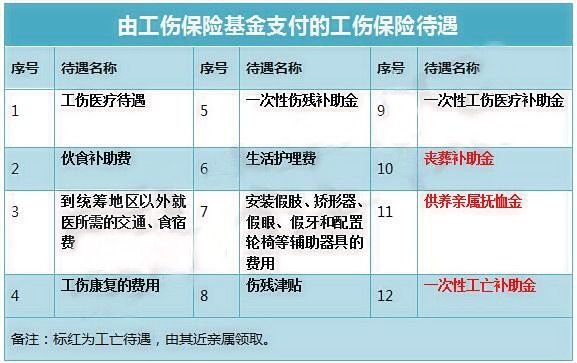 工伤赔偿年龄认定标准：详解法定工伤赔偿年龄界限