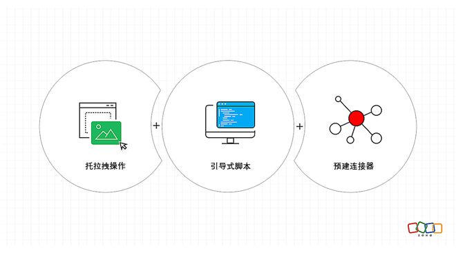 AI脚本录制与自动化：全面指南涵录制、编辑、应用及常见问题解答