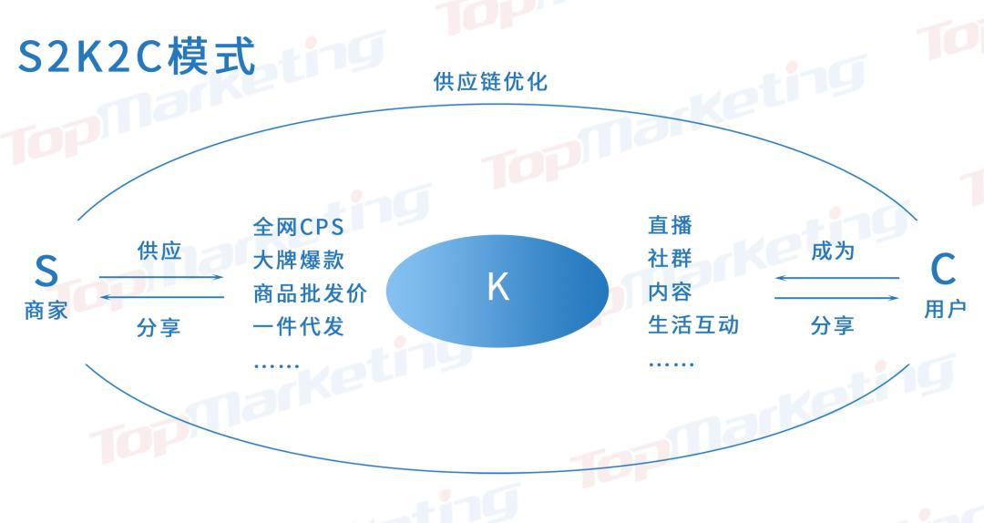 融入AI技术的珠宝设计创意：撰写吸睛文案新策略