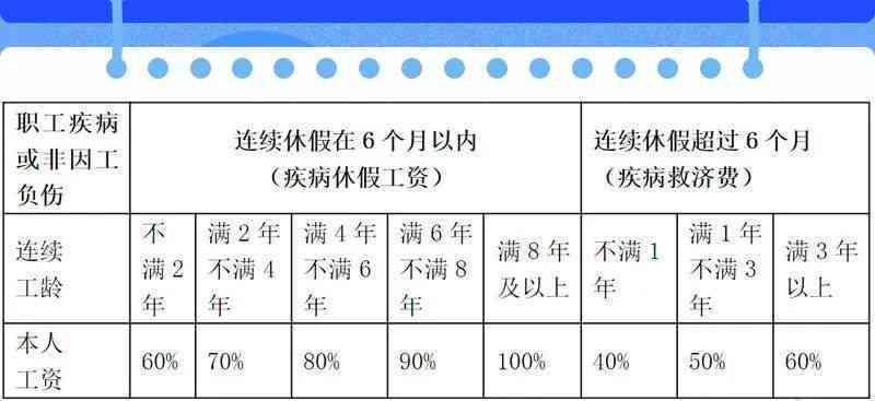 多少岁能认定工伤：年龄界限与工伤认定及赔偿解析