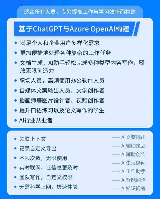 AI智能文案工具名称、使用方法及位置详解