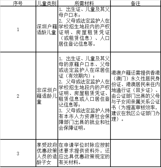 工伤认定补报时限详解：多长时间内补报工伤有效及所需材料与流程