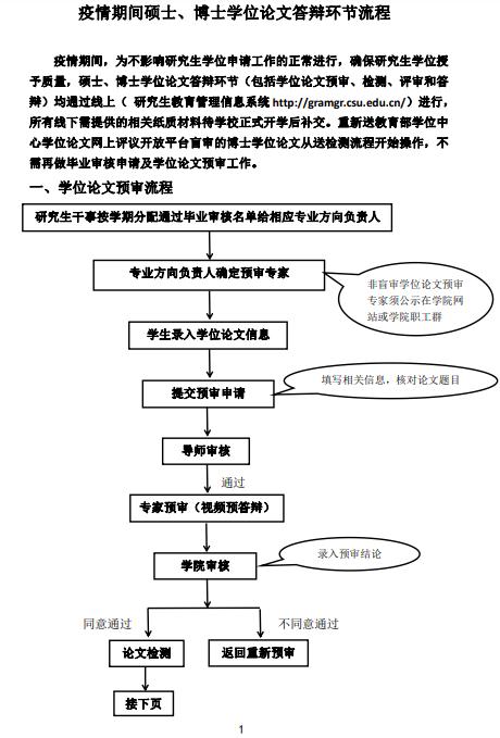 网上论文答辩用什么软件：选择软件及答辩流程解析