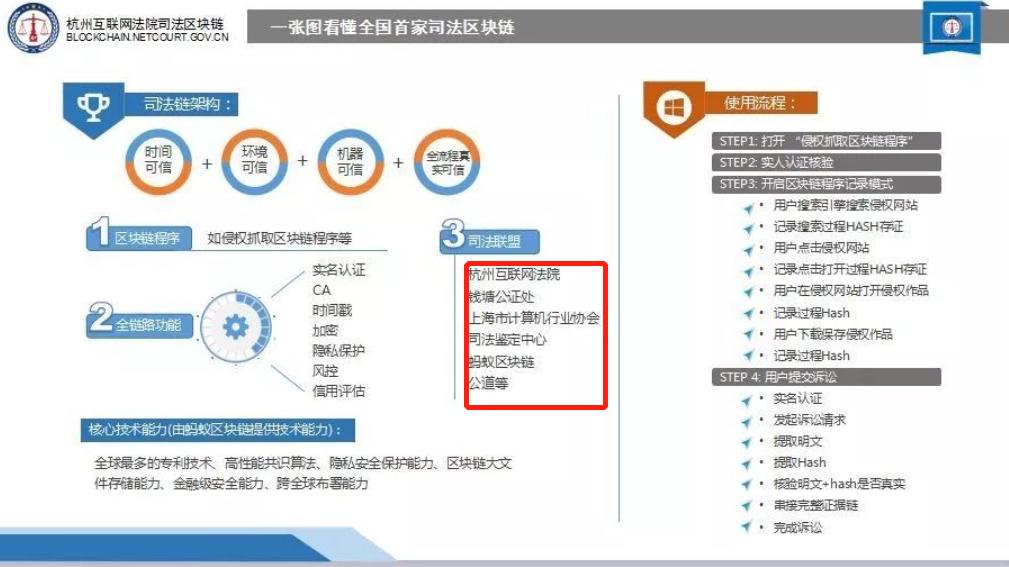 疑问：头条文章抄袭鉴别究竟依人工审核还是智能算法？