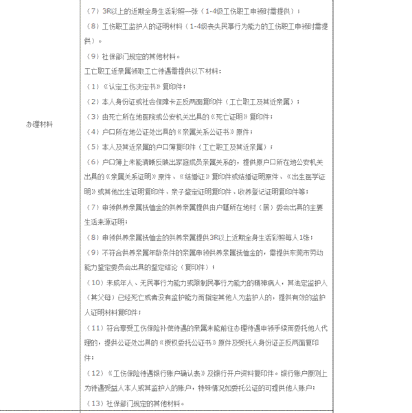 多少时间可以认定工伤伤残呢：工伤认定及伤残鉴定时长与赔偿法律规定