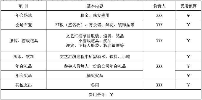 全方位年会小品策划攻略：创意构思、节目编排、表演技巧一站式解决方案