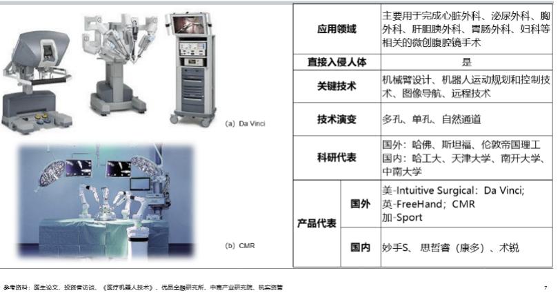 nnAI手术机器人介绍文案：全面解读、案例精选与简介汇总