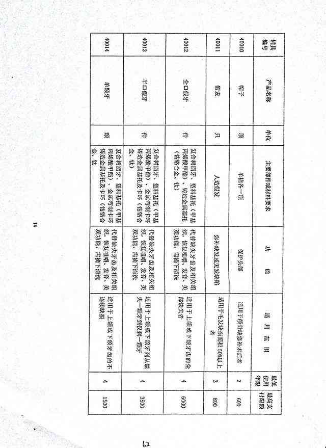 花费多少钱可以报工伤：涵保险费用、报销限额及工伤认定标准