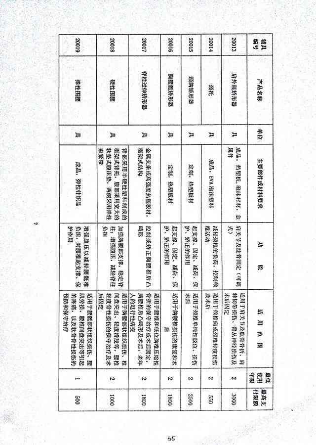 花费多少钱可以报工伤：涵保险费用、报销限额及工伤认定标准