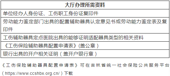 工伤职工医疗费用报销与补偿指南