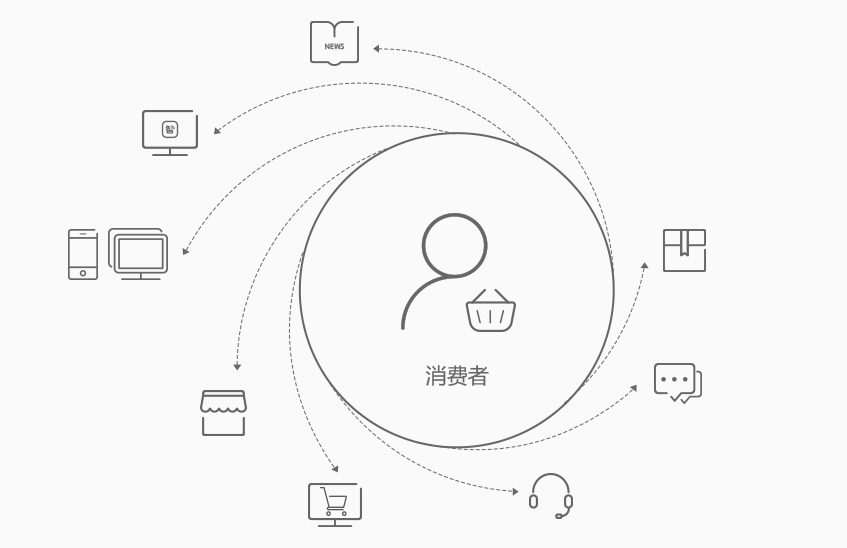 '运用智能算法优化写作猫文章降重策略'