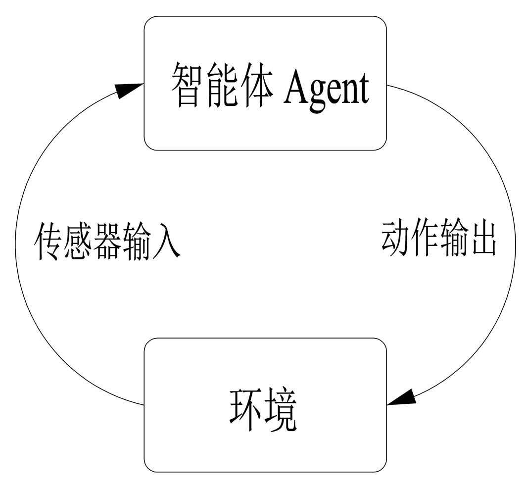 '运用智能算法优化写作猫文章降重策略'