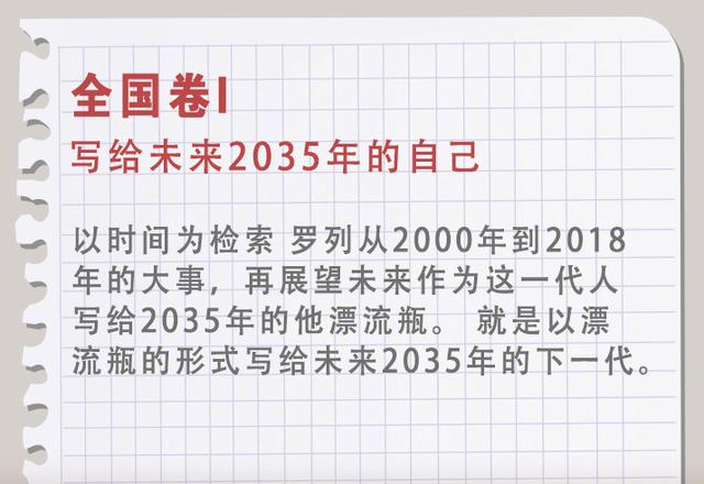 写作猫降重怎么用：论文降重效果、使用方法、收费及赚钱潜力解析