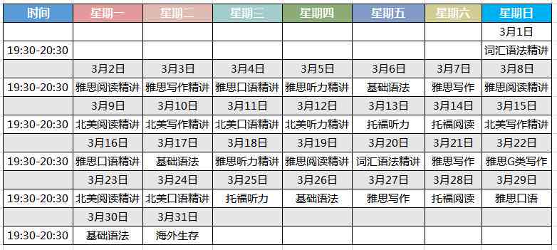 雅思哥ai口语模考报告用不了