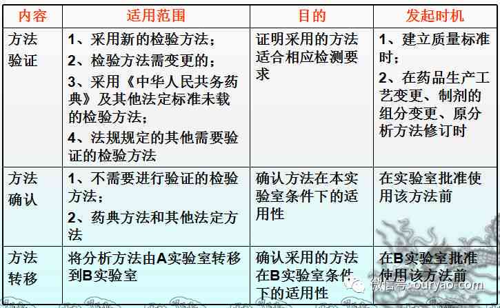 全面解析财报风险策略与有效管理措