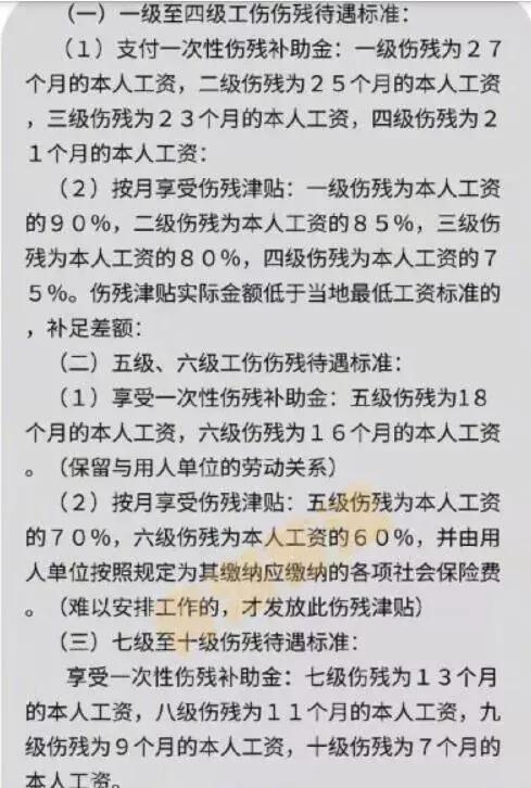 工伤赔偿标准详解：如何计算工伤赔偿金额及常见问题解析