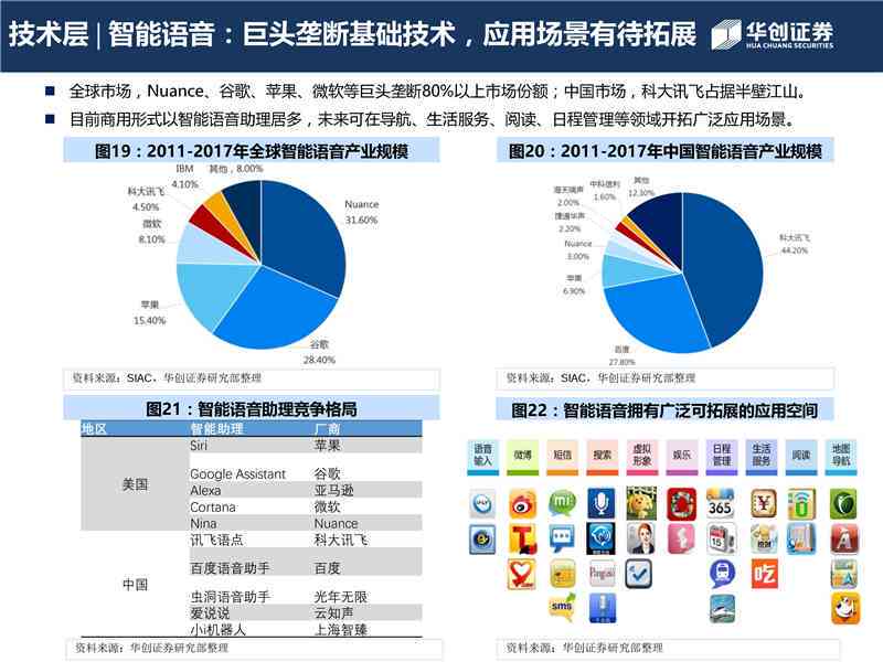 全面解析：AI人工智能使用体验深度报告——用户指南与优化策略探究