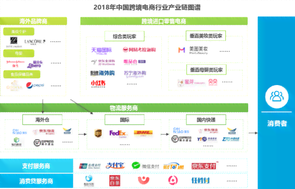 ai人工智能使用体验报告：综合用户体验与总结