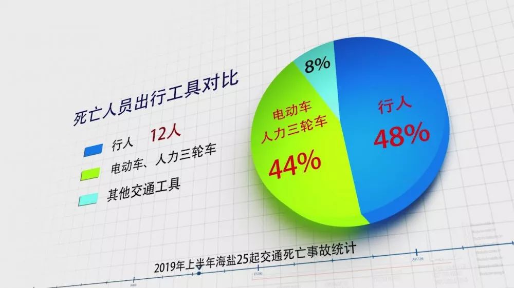 工伤认定：非本人责任事故的工伤案例统计与分析