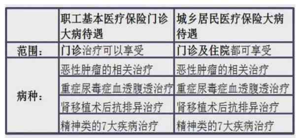 '工伤界定：抢救时长如何影响工伤认定标准'