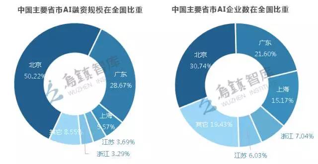 全球视野下的智能AI写作平台比较：功能、优势与国际应用趋势解析