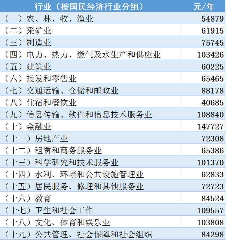 多方事故怎么认定工伤赔偿标准：最新标准、责任划分及赔偿金计算